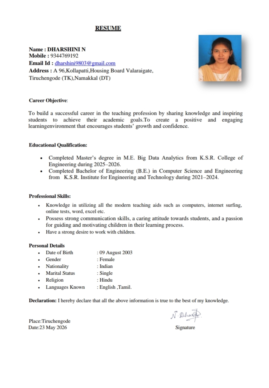 Candidate Image